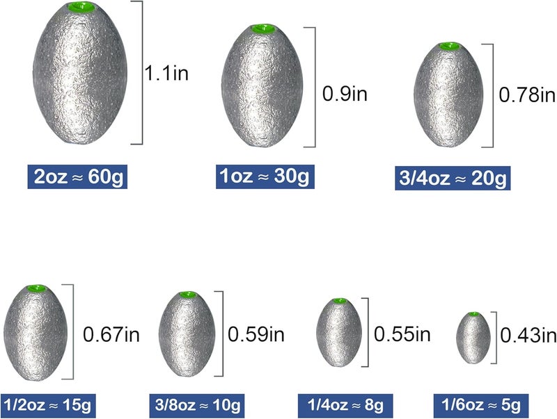 TKHDBF Egg Sinkers Bullet Fishing Weights Oval Shaped with Plastic Core Slip Sinkers for Catfish Fishing Casting Saltwater and Freshwater 1/5oz to 2oz - Image 3